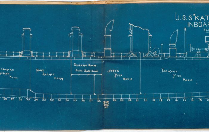 Source: National Archives, College Park